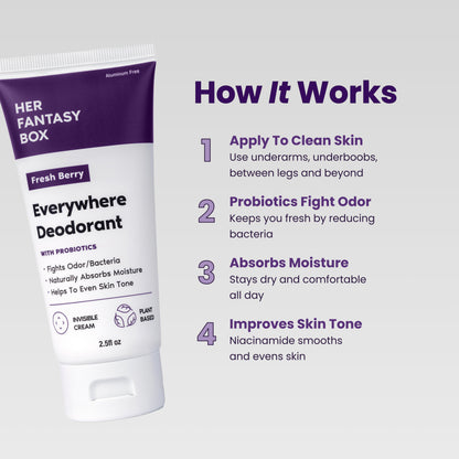 Everywhere Deodorant (Berry) - Long Lasting Odor Block
