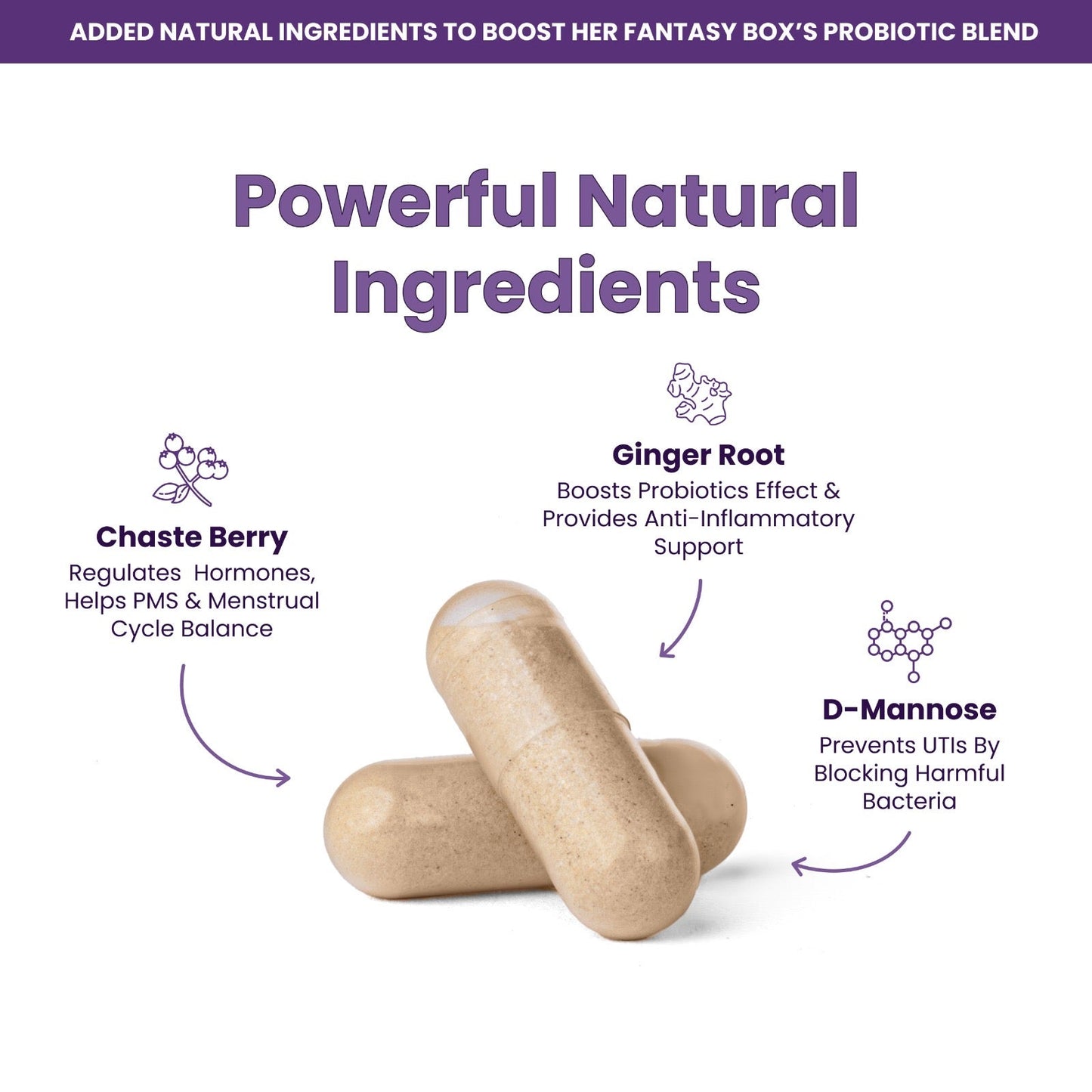 Healthy Box Probiotics for pH, Odor, Pms Relief & Uti Prevention