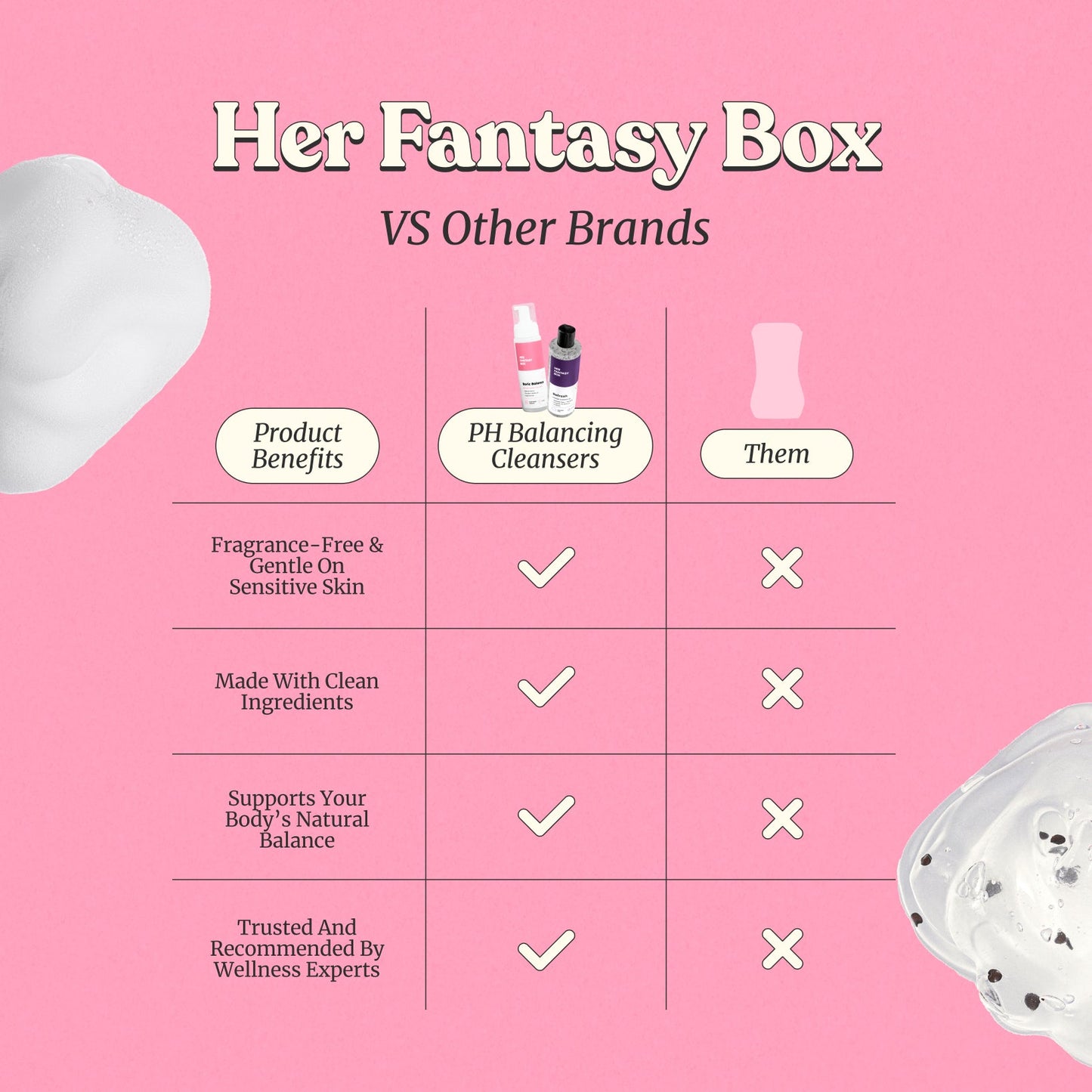 Her Fantasy Refreshing pH Duo