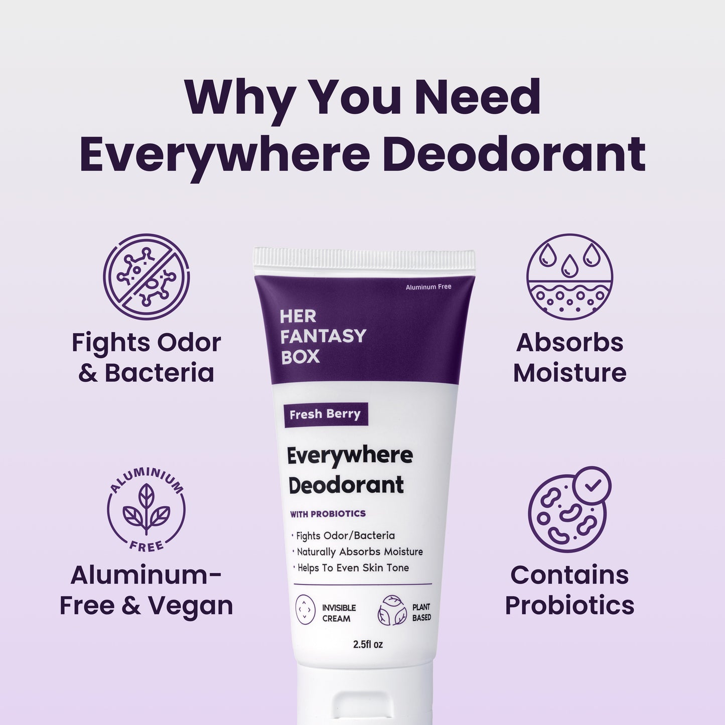 Everywhere Deodorant (Berry) - Long Lasting Odor Block