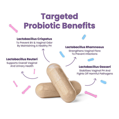 Healthy Box Probiotics for pH, Odor, Pms Relief & Uti Prevention