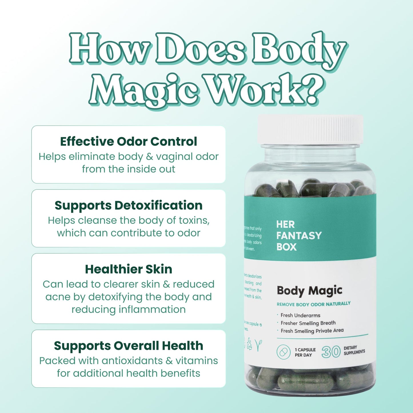 Body Odor Fighter Bundle
