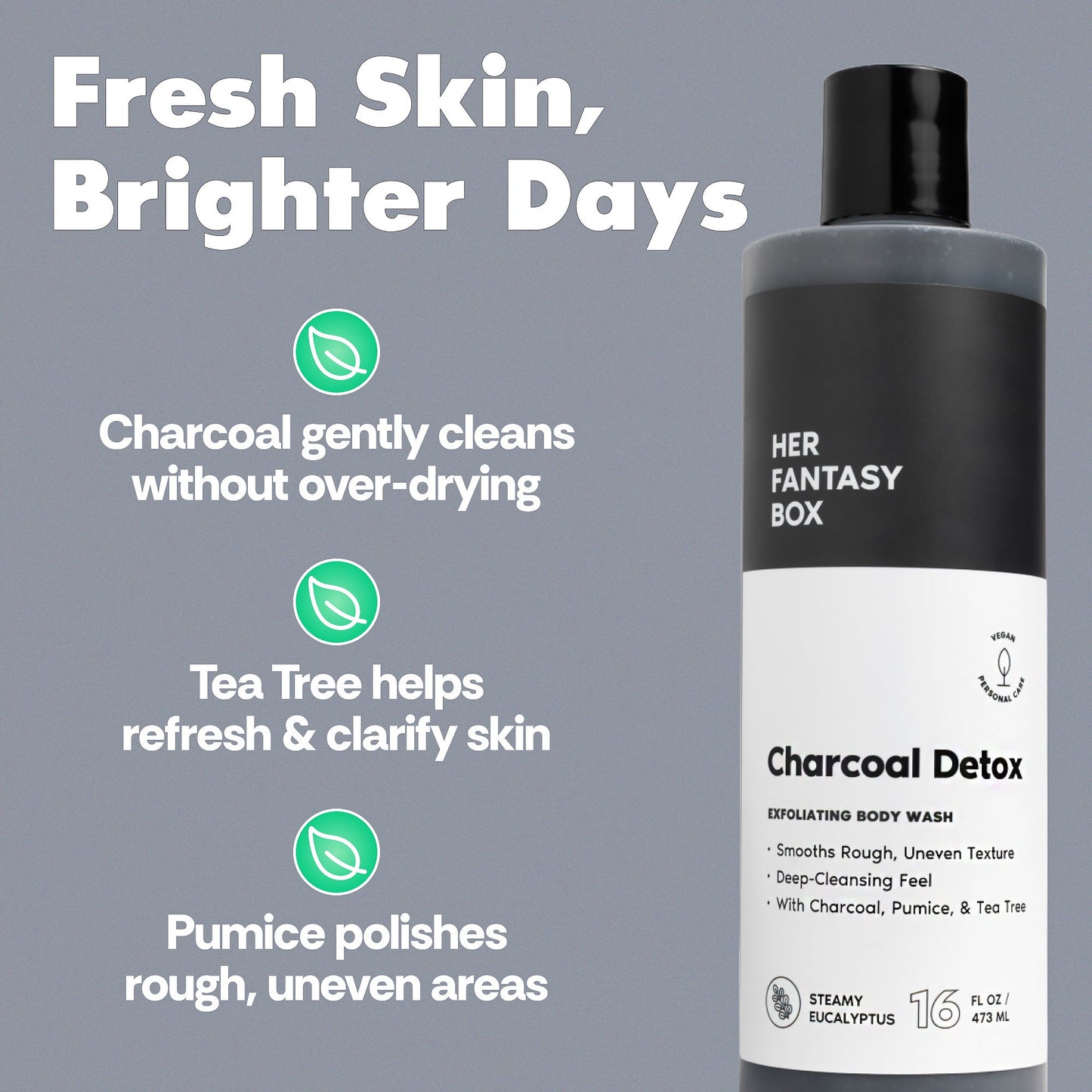 Body Wash Gift Set