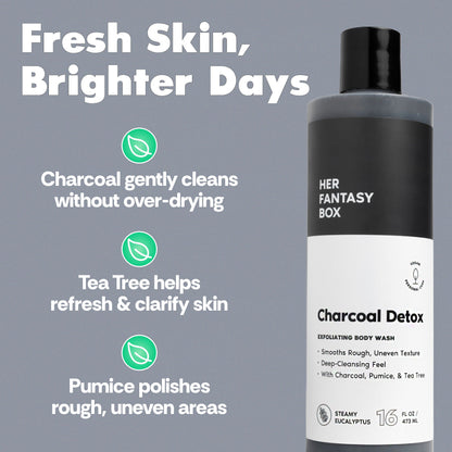 Body Wash Gift Set
