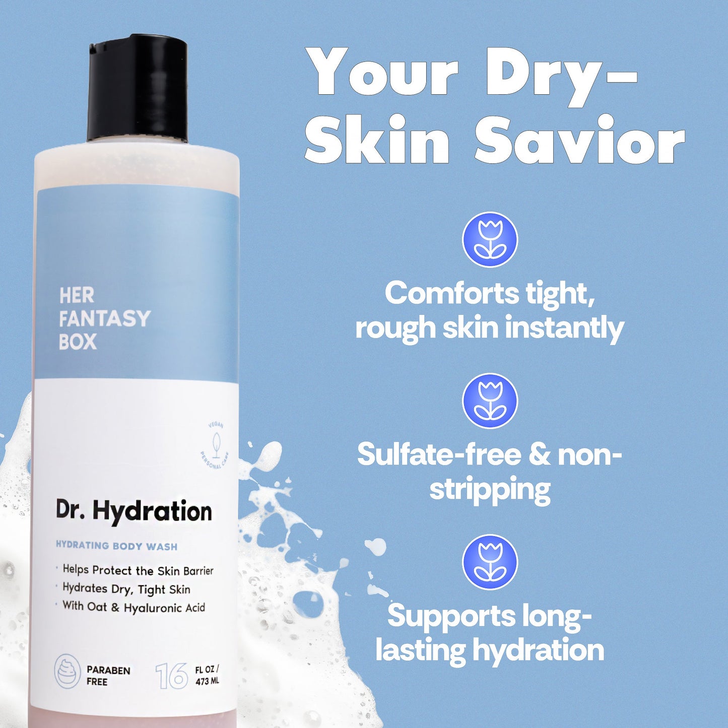 Body Wash Gift Set