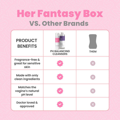 The Fresh & Clean Kit - Boric Acid Vaginal Wash & Suppository Duo