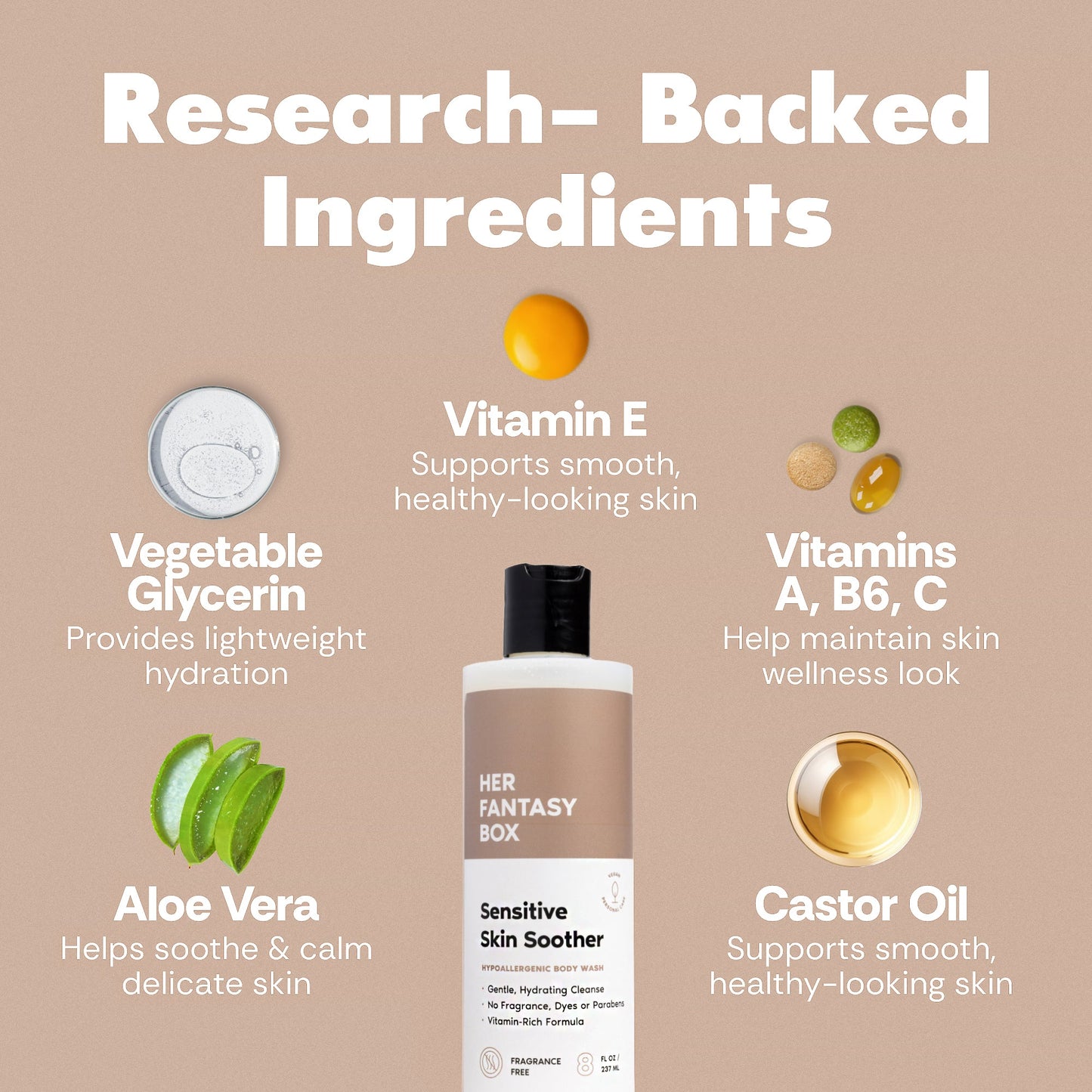 Sensitive Skin Soother Hypoallergenic Body Wash